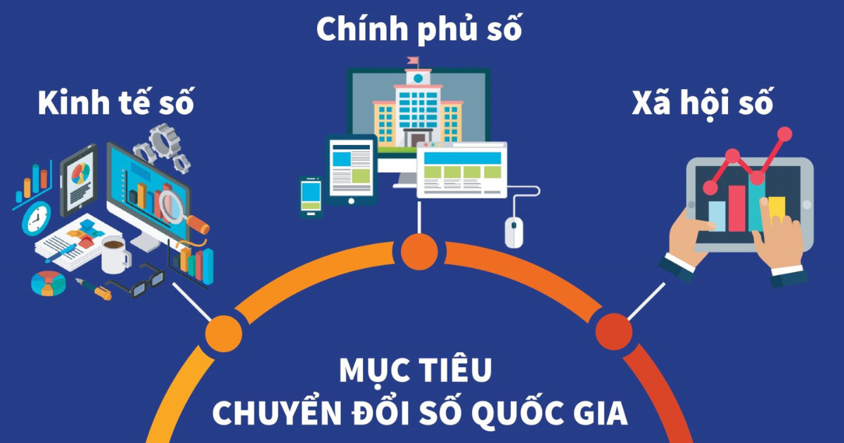 NHỮNG TIỆN ÍCH TỪ VIỆC CHUYỂN ĐỔI SỐ